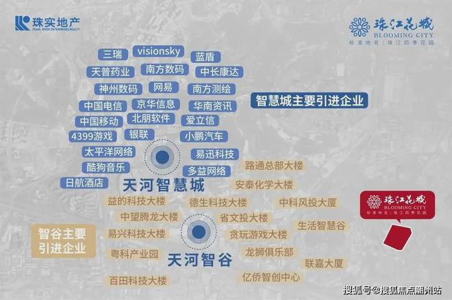 首页网站-珠江花城开发商售楼中心-欢迎您k8凯发马竞赞助2025(广州珠江花城)(图4)