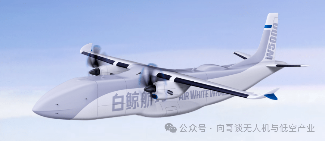 Q2版-大型固定翼货运无人机低空产业链头部企业2025(图6)